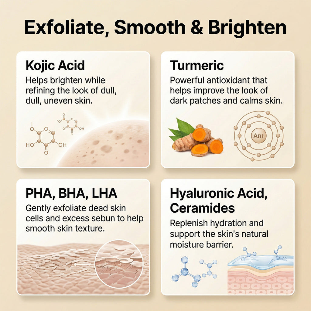 Kojic Acid Turmeric with Vitamin C